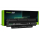 Bateria do laptopów Green Cell J1KND do Dell Vostro Inspiron